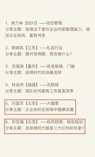 “ 疫情突围，共谋发展 ” 天辰娱乐创新商学研习社举办线上分享会