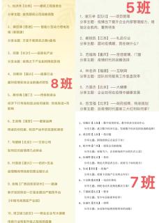 “ 疫情突围，共谋发展 ” 天辰娱乐创新商学研习社举办线上分享会